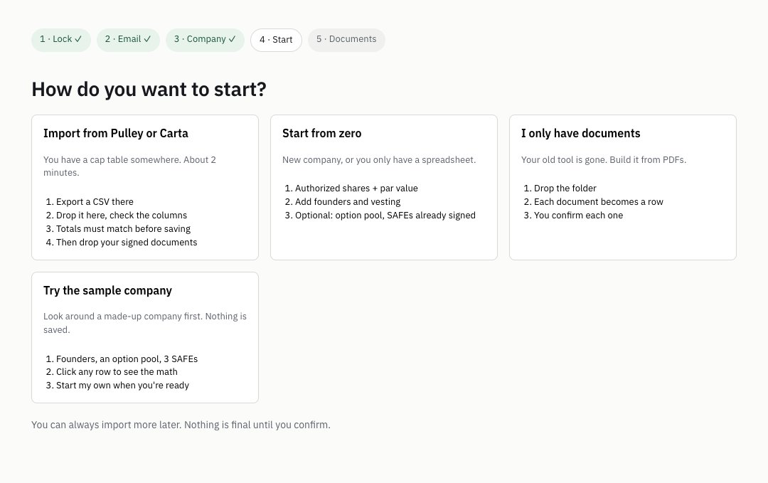 Capfolder's How do you want to start? screen with four cards: Import from Pulley or Carta, Start from zero, I only have documents, and Try the sample company.