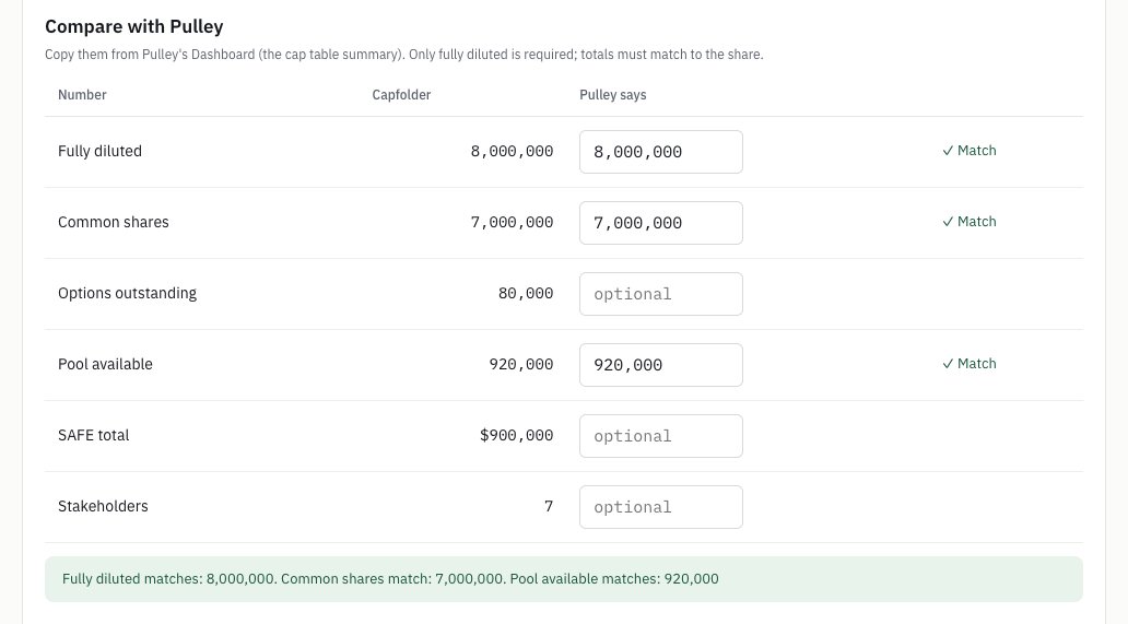 The Compare with Pulley step of Capfolder's import: fully diluted, common shares and pool available typed in from Pulley each show Match; options outstanding, SAFE total and stakeholders are optional boxes.