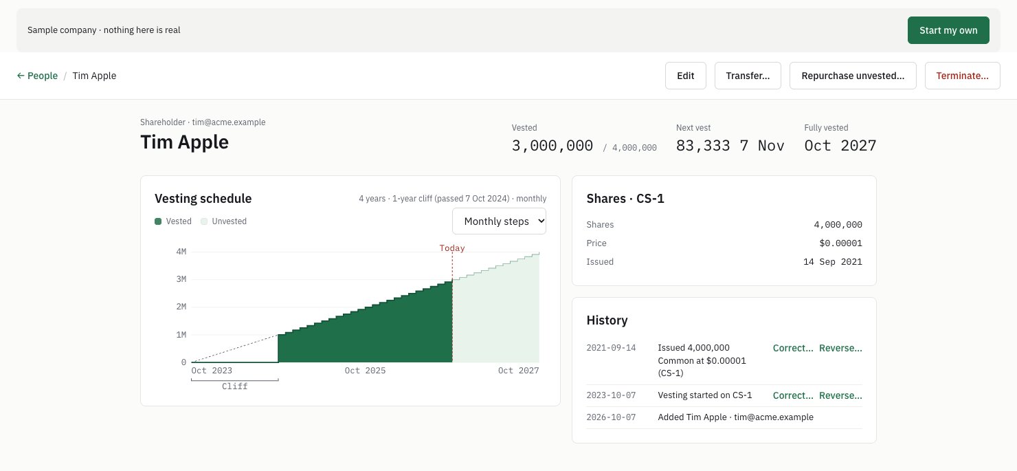Tim Apple's page in Capfolder: 3,000,000 of 4,000,000 vested, next vest 83,333 shares, fully vested Oct 2027 next to his name; his vesting graph on the left; his shares and their history on the right.