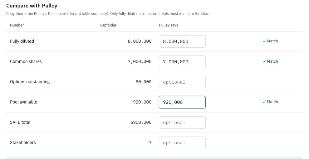 Compare with Pulley: Capfolder's fully diluted 8,000,000, common shares 7,000,000 and pool available 920,000 each match the number typed in from Pulley; options outstanding, SAFE total and stakeholders are left empty.